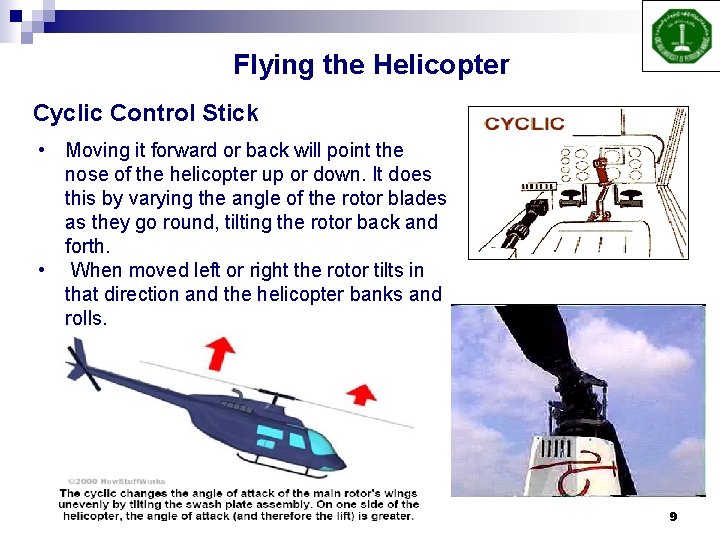 Flying the Helicopter Cyclic Control Stick • Moving it forward or back will point