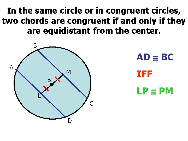 In the same circle or in congruent circles, two chords are congruent if and