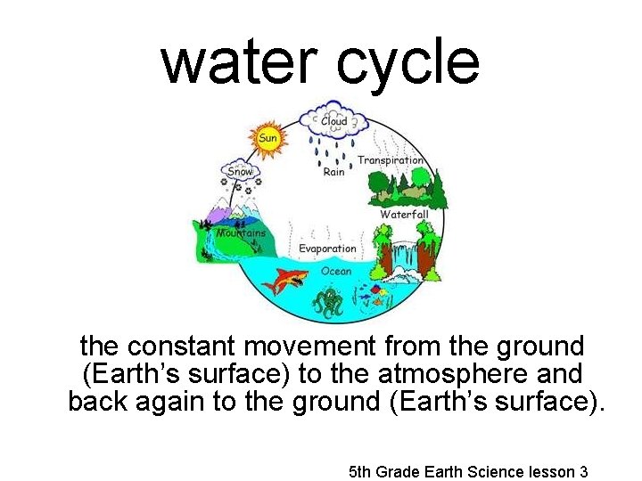 water cycle the constant movement from the ground (Earth’s surface) to the atmosphere and