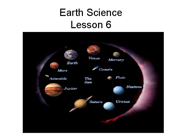 Earth Science Lesson 6 