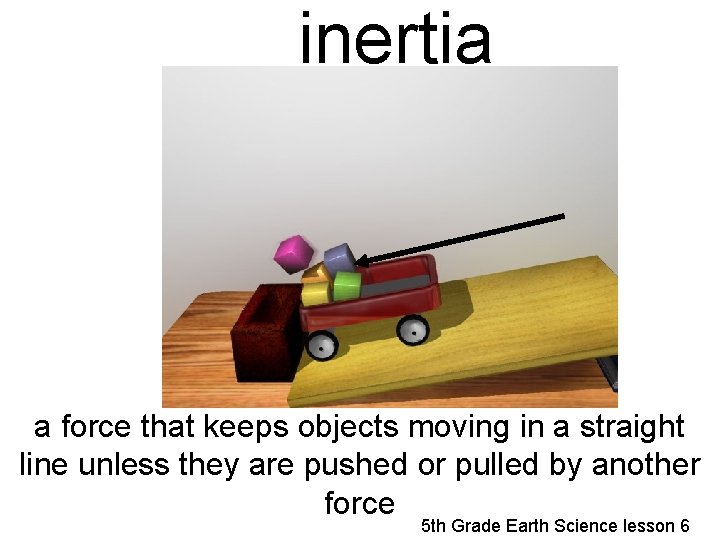 inertia a force that keeps objects moving in a straight line unless they are