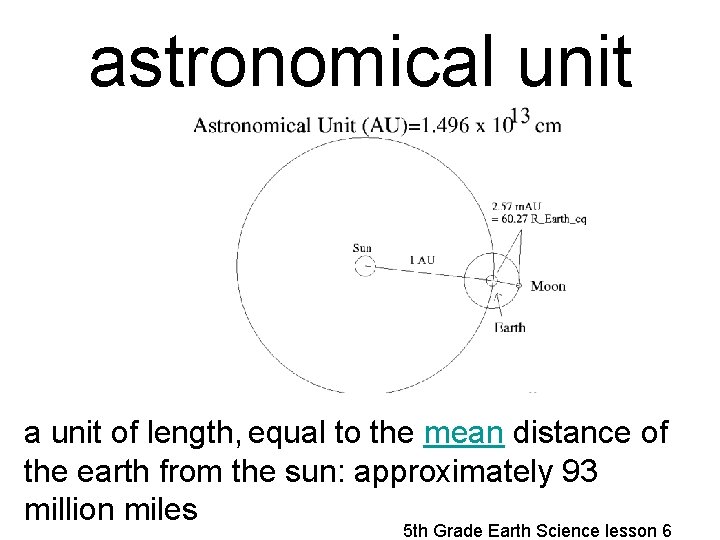 astronomical unit a unit of length, equal to the mean distance of the earth