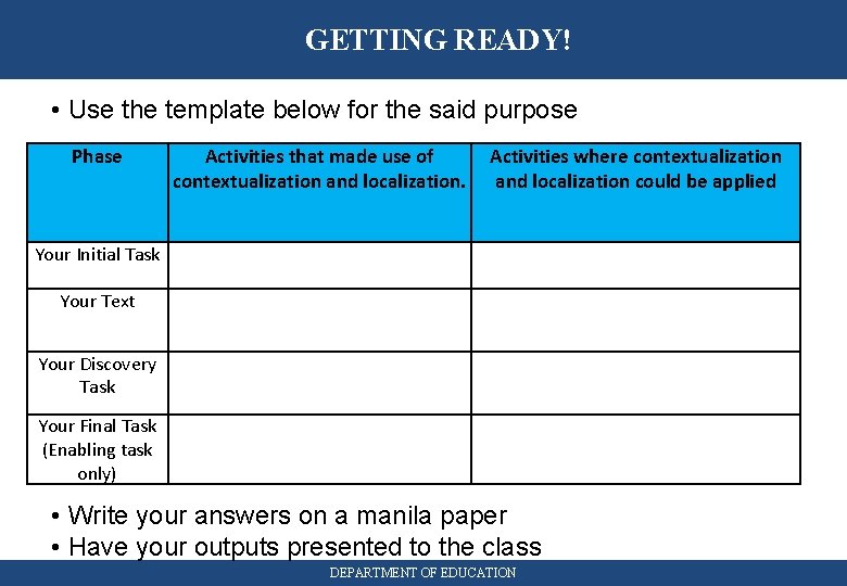 GETTING READY! • Use the template below for the said purpose Phase Activities that