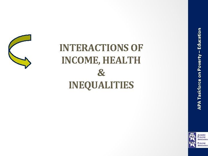 APA Taskforce on Poverty – Education INTERACTIONS OF INCOME, HEALTH & INEQUALITIES 