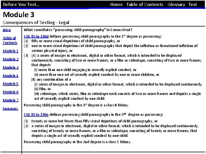 Before You Text… Home Table of Contents Glossary Test Module 3 Consequences of Sexting