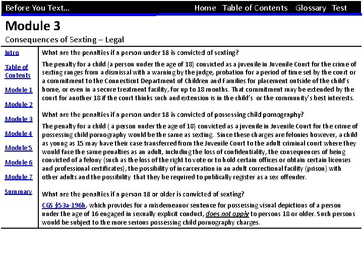 Before You Text… Home Table of Contents Glossary Test Module 3 Consequences of Sexting