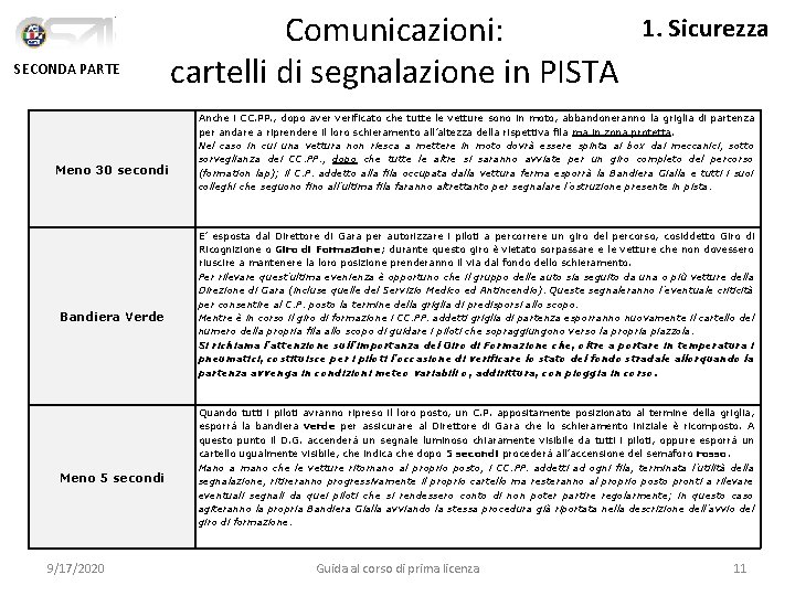 SECONDA PARTE Meno 30 secondi Bandiera Verde Meno 5 secondi 9/17/2020 Comunicazioni: cartelli di