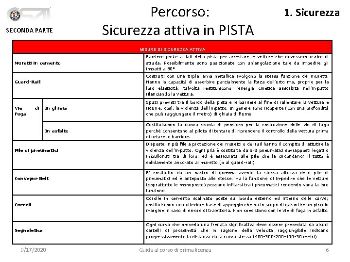 SECONDA PARTE Percorso: Sicurezza attiva in PISTA 1. Sicurezza MISURE DI SICUREZZA ATTIVA Muretti