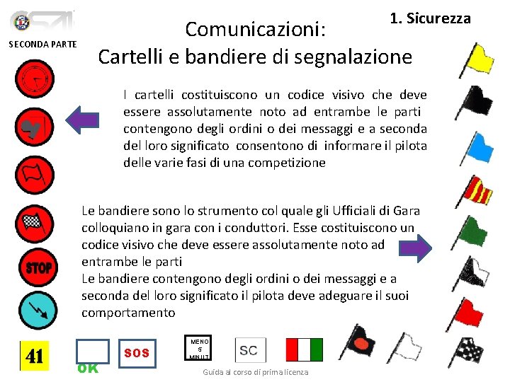 1. Sicurezza Comunicazioni: Cartelli e bandiere di segnalazione SECONDA PARTE I cartelli costituiscono un