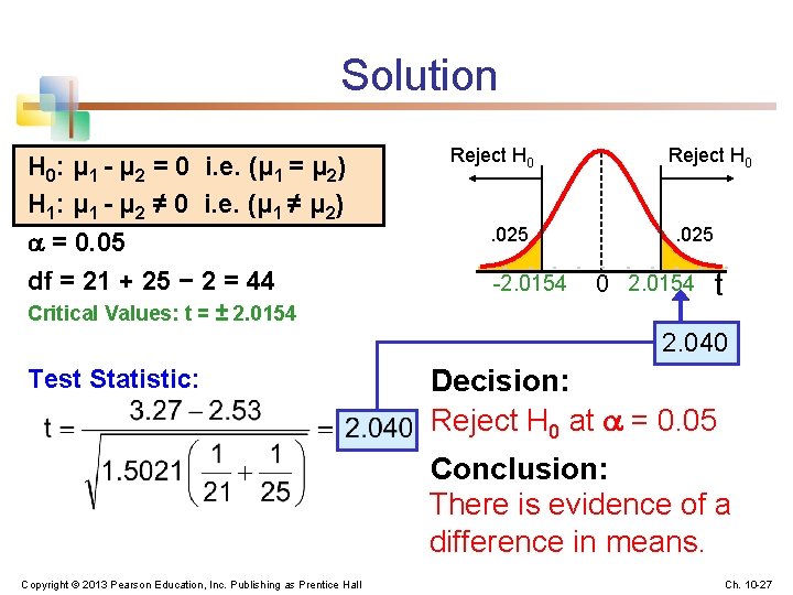 Solution H 0: μ 1 - μ 2 = 0 i. e. (μ 1