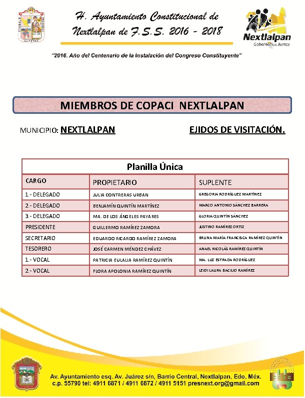 MIEMBROS DE COPACI NEXTLALPAN MUNICIPIO: NEXTLALPAN EJIDOS DE VISITACIÓN. Planilla Única CARGO PROPIETARIO SUPLENTE