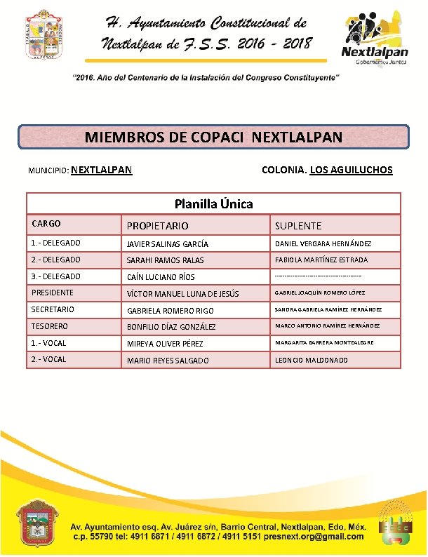 MIEMBROS DE COPACI NEXTLALPAN MUNICIPIO: NEXTLALPAN COLONIA. LOS AGUILUCHOS Planilla Única CARGO PROPIETARIO SUPLENTE