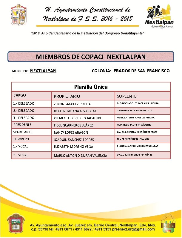 MIEMBROS DE COPACI NEXTLALPAN MUNICIPIO: NEXTLALPAN COLONIA: PRADOS DE SAN FRANCISCO. Planilla Única CARGO