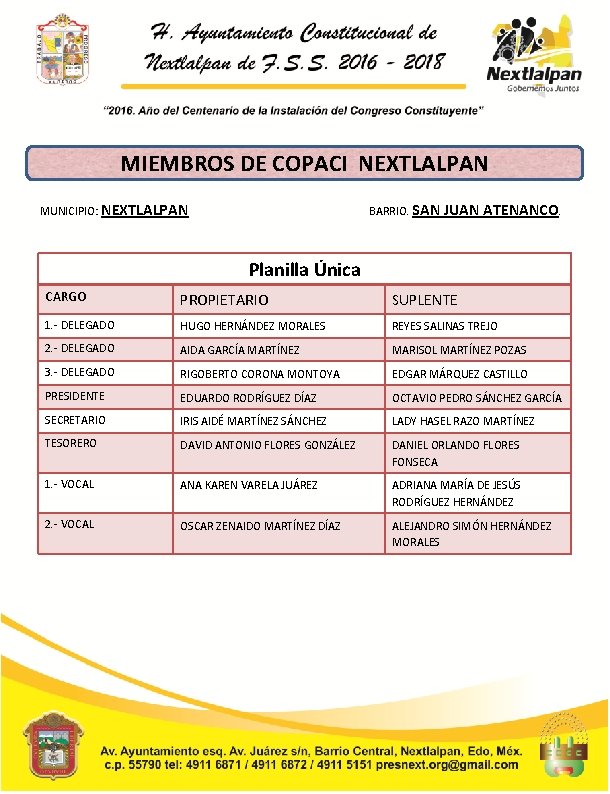 MIEMBROS DE COPACI NEXTLALPAN MUNICIPIO: NEXTLALPAN BARRIO. SAN JUAN ATENANCO. Planilla Única CARGO PROPIETARIO