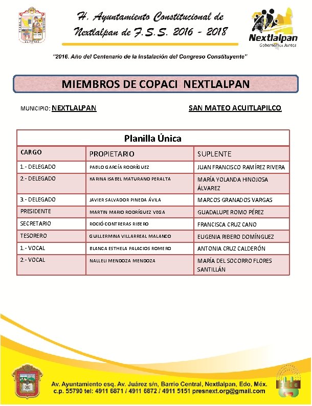 MIEMBROS DE COPACI NEXTLALPAN MUNICIPIO: NEXTLALPAN SAN MATEO ACUITLAPILCO. Planilla Única CARGO PROPIETARIO SUPLENTE