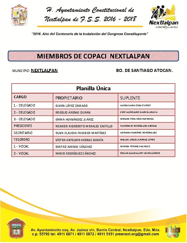 MIEMBROS DE COPACI NEXTLALPAN MUNICIPIO: NEXTLALPAN BO. DE SANTIAGO ATOCAN. Planilla Única CARGO PROPIETARIO