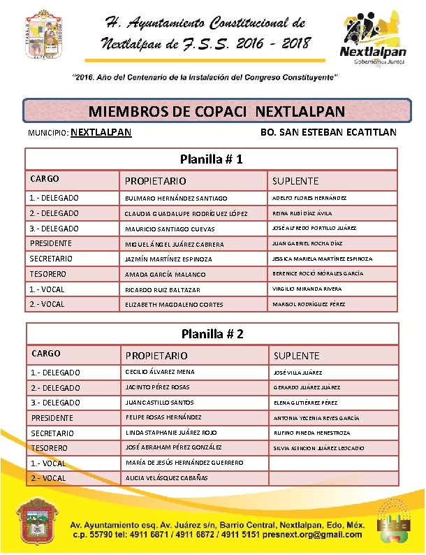 MIEMBROS DE COPACI NEXTLALPAN MUNICIPIO: NEXTLALPAN BO. SAN ESTEBAN ECATITLAN Planilla # 1 CARGO