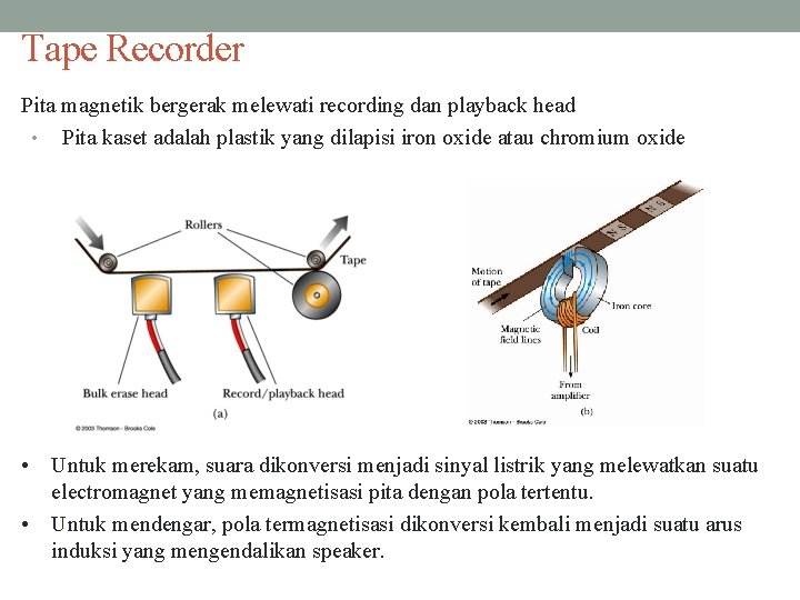 Tape Recorder Pita magnetik bergerak melewati recording dan playback head • Pita kaset adalah