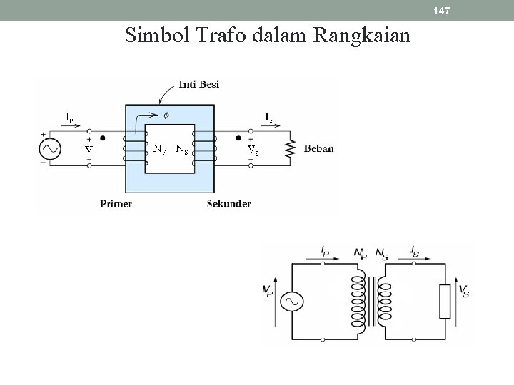 147 Simbol Trafo dalam Rangkaian 