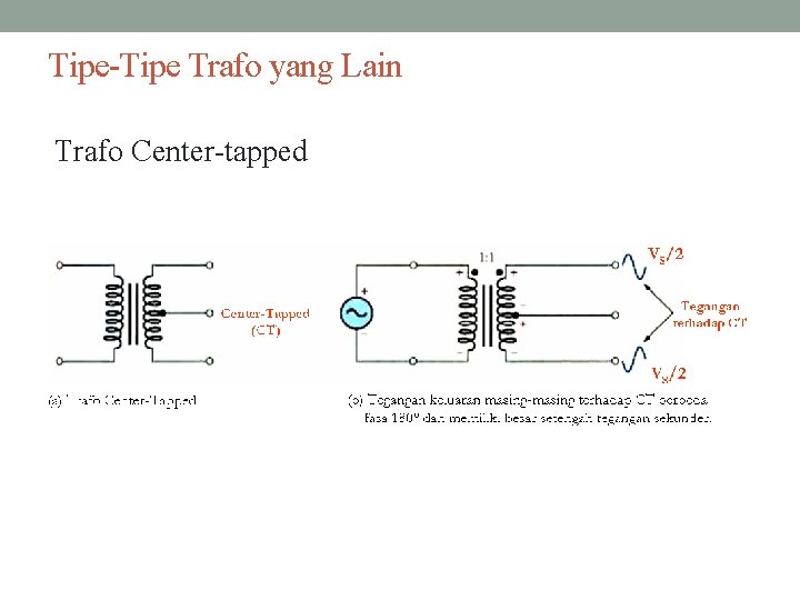 Tipe-Tipe Trafo yang Lain Trafo Center-tapped srioktamuliani@ymail. com 154 