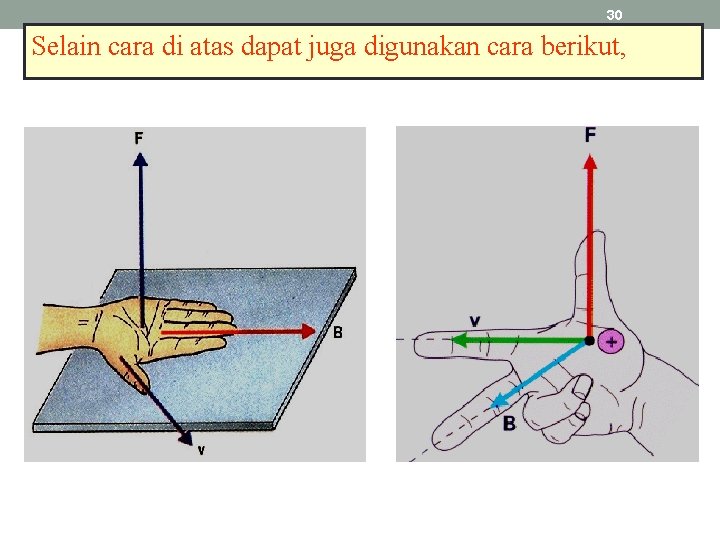 30 Selain cara di atas dapat juga digunakan cara berikut, 