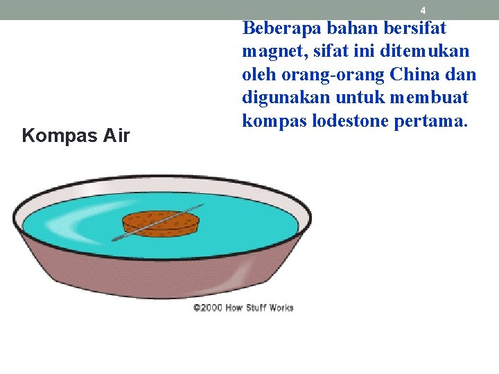 4 Kompas Air Beberapa bahan bersifat magnet, sifat ini ditemukan oleh orang-orang China dan