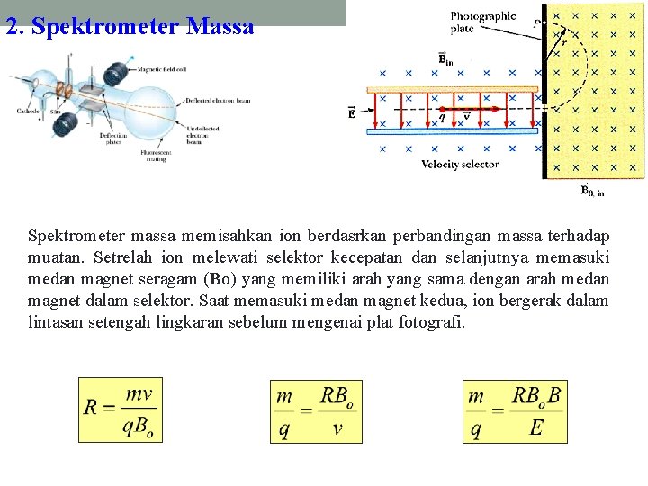 2. Spektrometer Massa 40 Spektrometer massa memisahkan ion berdasrkan perbandingan massa terhadap muatan. Setrelah
