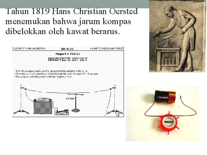 Tahun 1819 Hans Christian Oersted menemukan bahwa jarum kompas dibelokkan oleh kawat berarus. 45