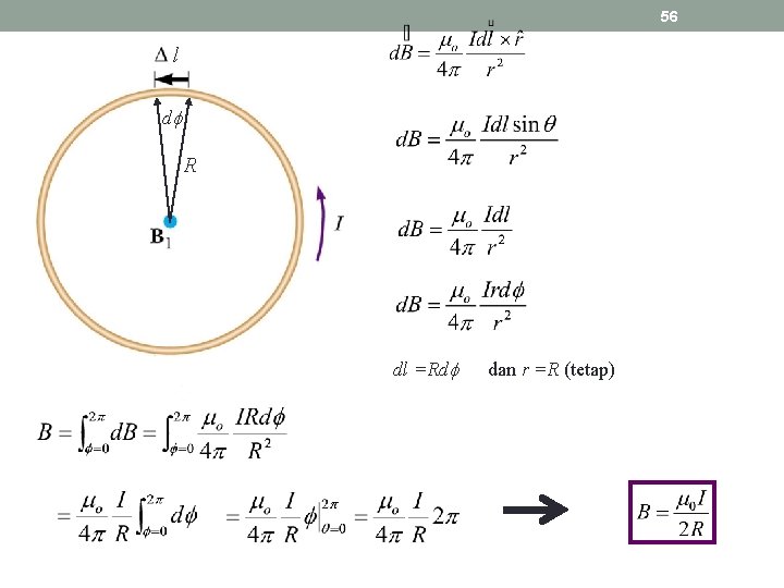 56 l d R dl =Rd dan r =R (tetap) 