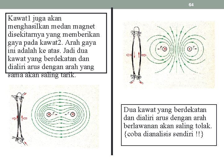 64 Kawat 1 juga akan menghasilkan medan magnet disekitarnya yang memberikan gaya pada kawat