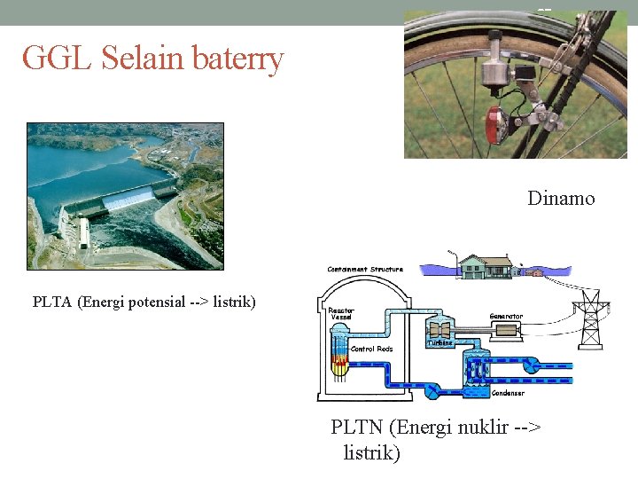 87 GGL Selain baterry Dinamo PLTA (Energi potensial --> listrik) PLTN (Energi nuklir -->