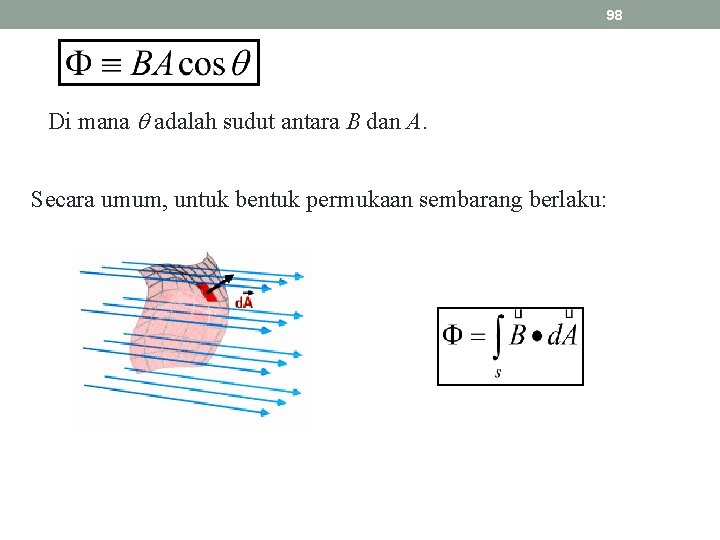 98 Di mana adalah sudut antara B dan A. Secara umum, untuk bentuk permukaan