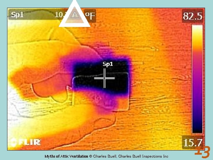 Myths of Attic Ventilation © Charles Buell, Charles Buell Inspections Inc 13 