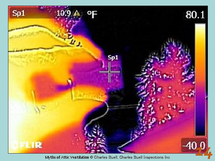 Myths of Attic Ventilation © Charles Buell, Charles Buell Inspections Inc 14 