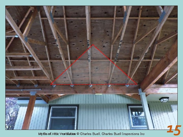 Myths of Attic Ventilation © Charles Buell, Charles Buell Inspections Inc 15 