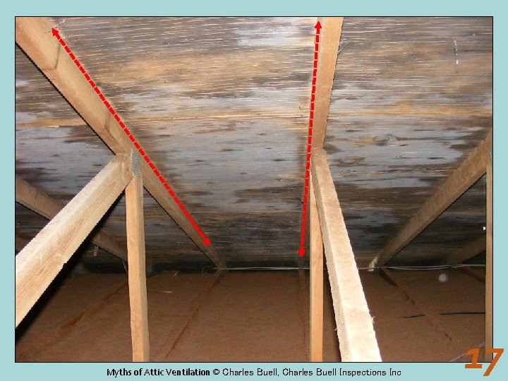 Myths of Attic Ventilation © Charles Buell, Charles Buell Inspections Inc 17 