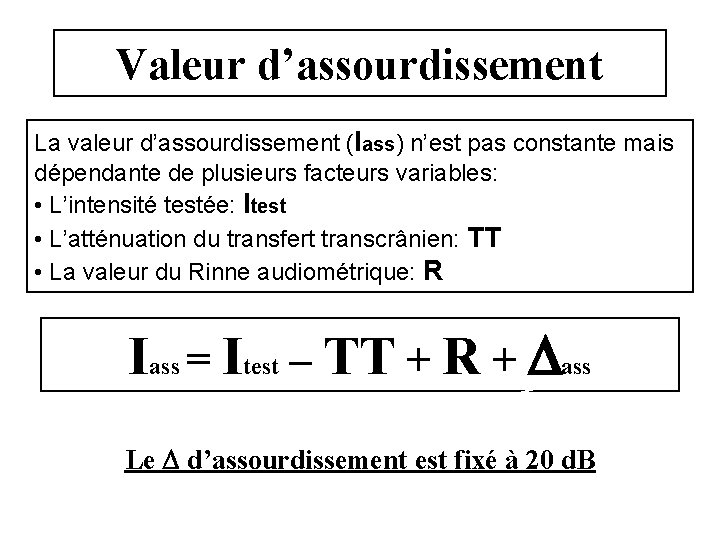 Valeur d’assourdissement La valeur d’assourdissement (Iass) n’est pas constante mais dépendante de plusieurs facteurs