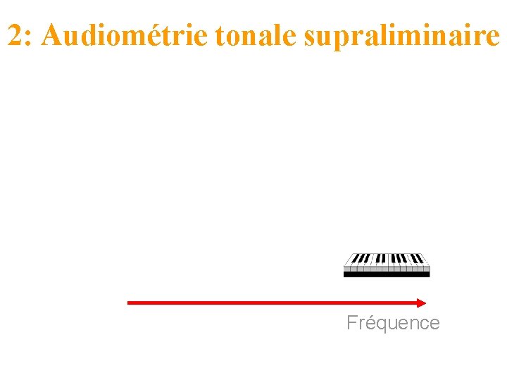2: Audiométrie tonale supraliminaire Etude des distorsions du champ auditif résiduel. Fréquence 
