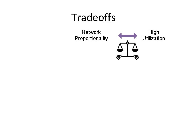 Tradeoffs Network Proportionality High Utilization 