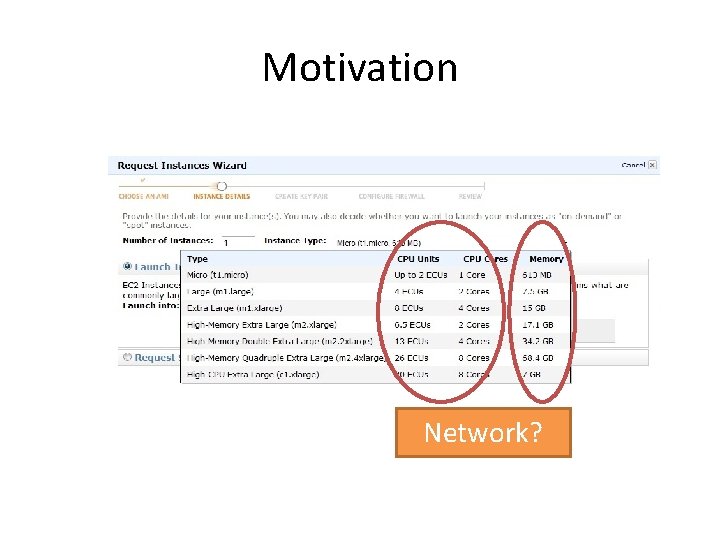 Motivation Network? 