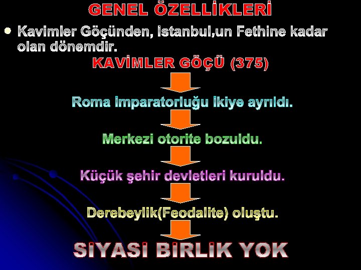 GENEL ÖZELLİKLERİ l KAVİMLER GÖÇÜ (375) 