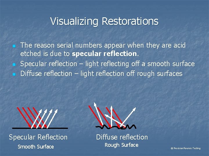 Visualizing Restorations n n n The reason serial numbers appear when they are acid