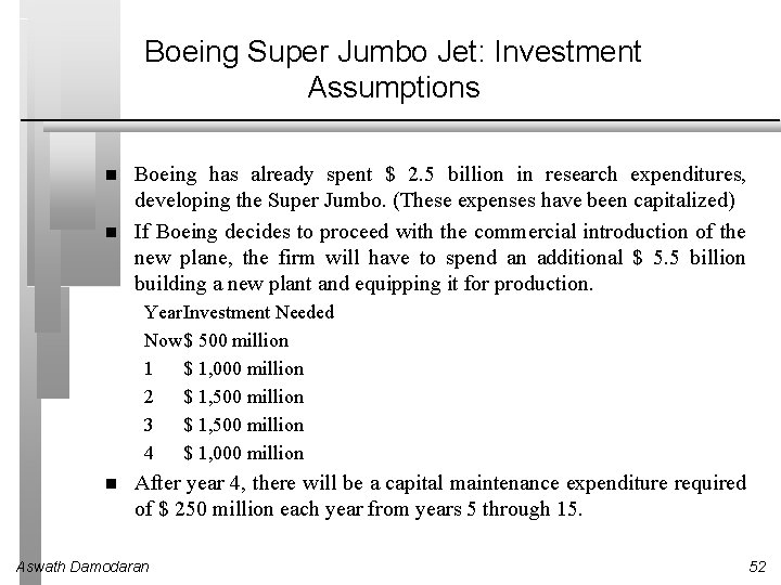 Boeing Super Jumbo Jet: Investment Assumptions Boeing has already spent $ 2. 5 billion