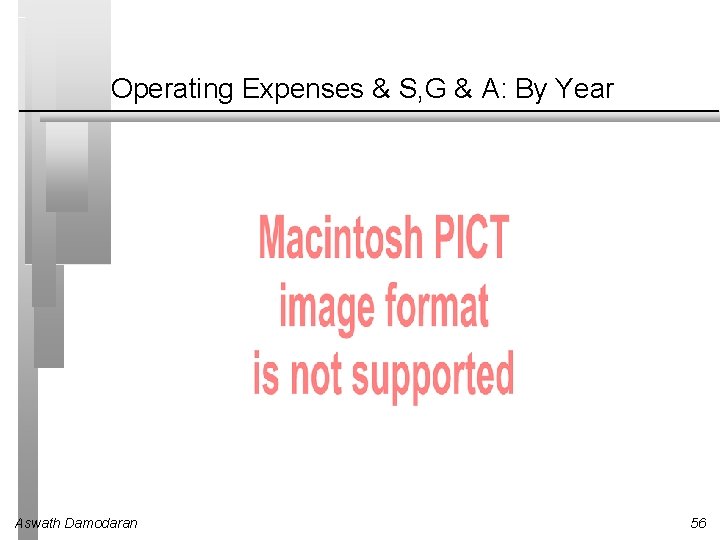 Operating Expenses & S, G & A: By Year Aswath Damodaran 56 