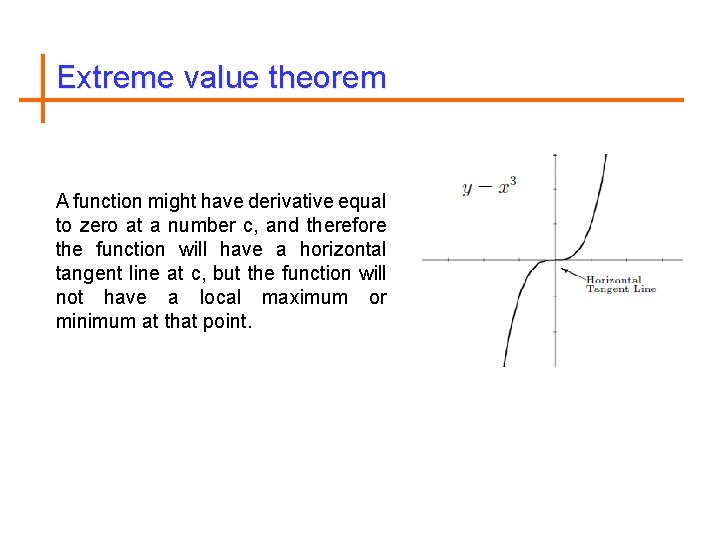 Extreme value theorem A function might have derivative equal to zero at a number