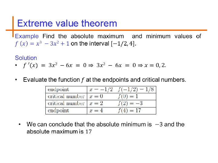 Extreme value theorem 