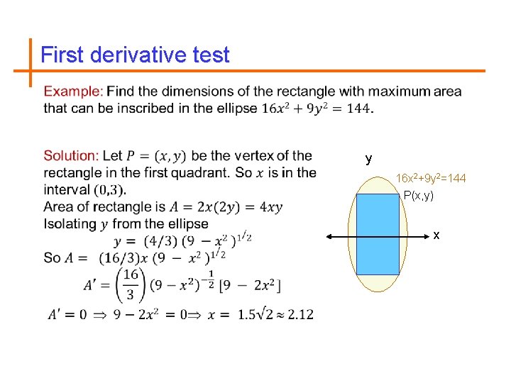 First derivative test y 16 x 2+9 y 2=144 P(x, y) x 