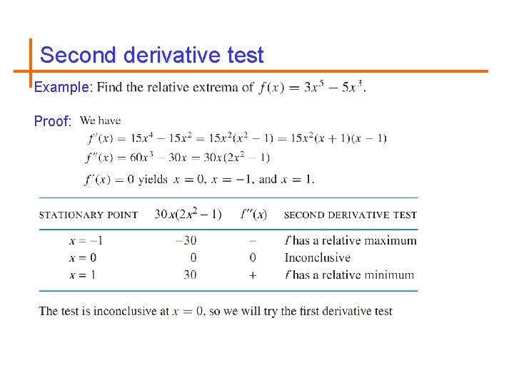 Second derivative test Example: Proof: 