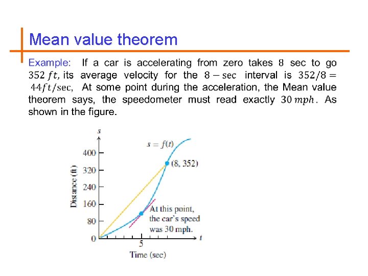 Mean value theorem 