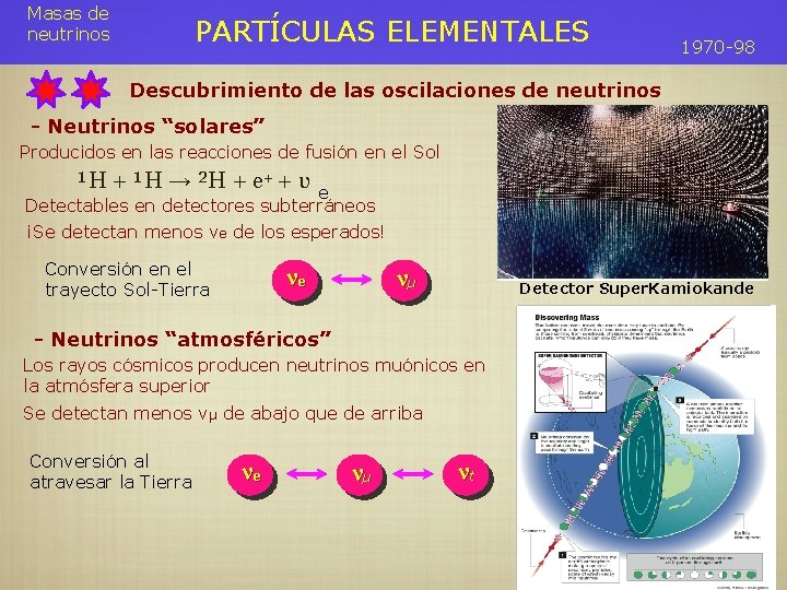 Masas de neutrinos PARTÍCULAS ELEMENTALES 1970 -98 Descubrimiento de las oscilaciones de neutrinos -